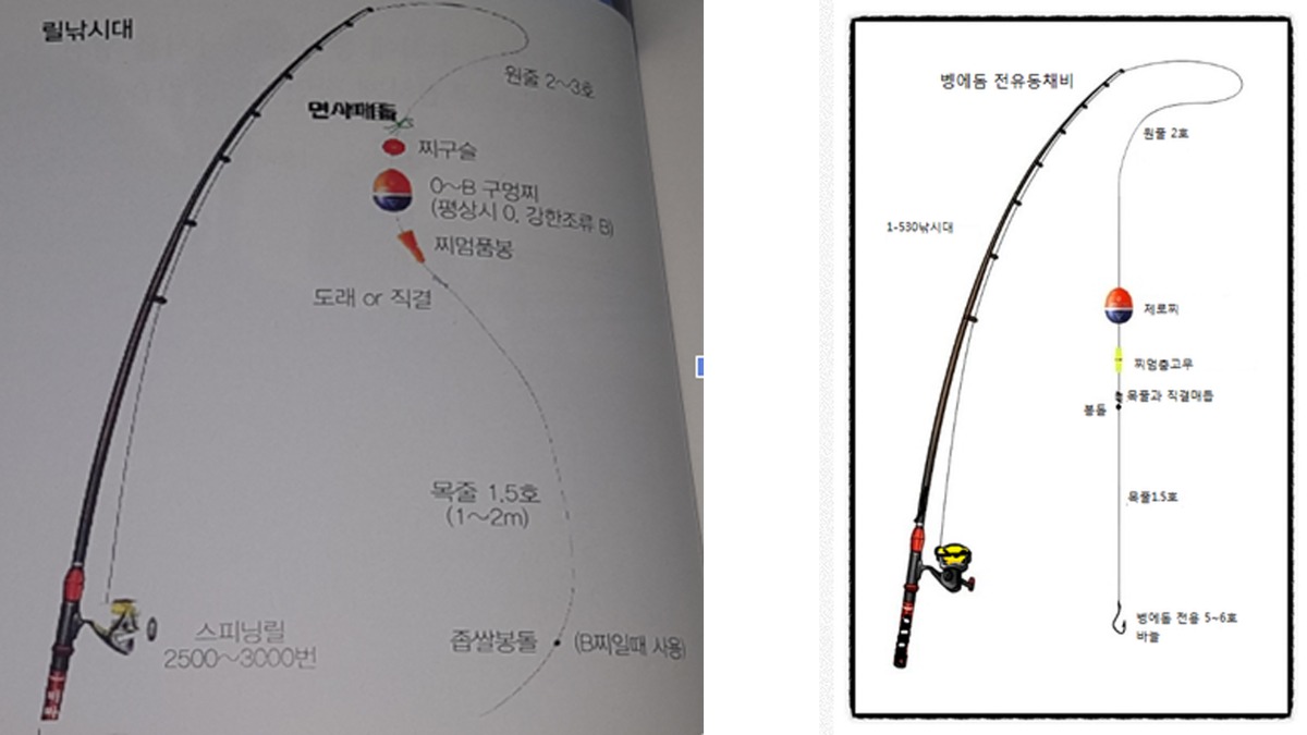 반유동 및 전유동 구멍찌 낚시대 사진입니다