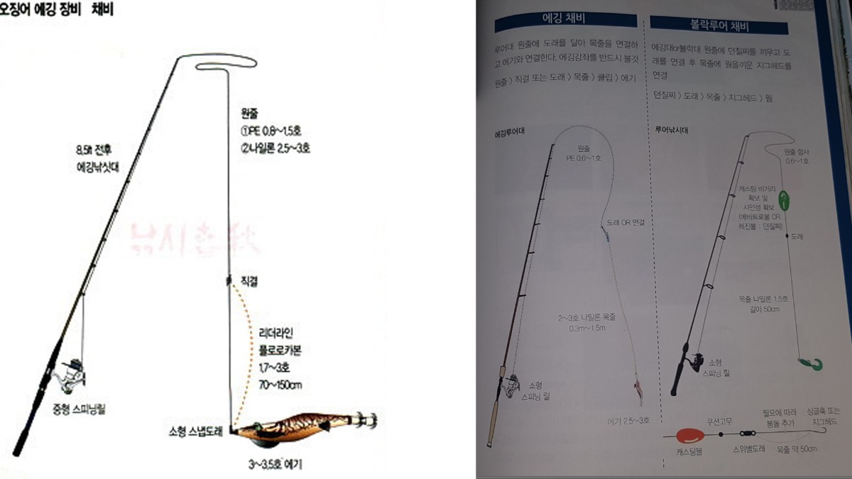 오징어 에깅채비 및 볼락루어 채비 사진입니다
