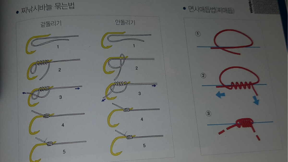 찌낚시 바늘 묶는법 사진입니다