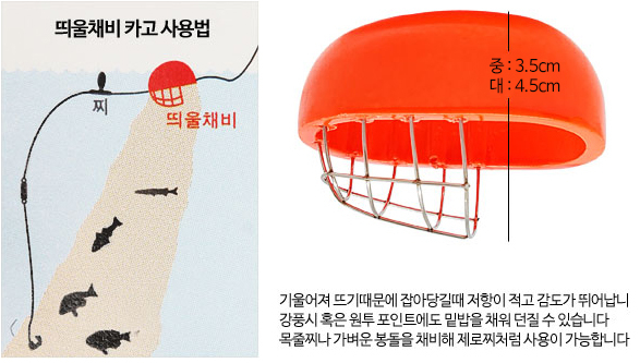 카고낚시 채비 사진입니다.