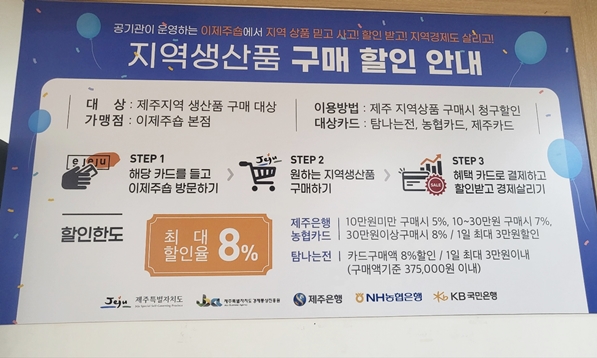 지역생산품 구매 할인 안내판 입니다.